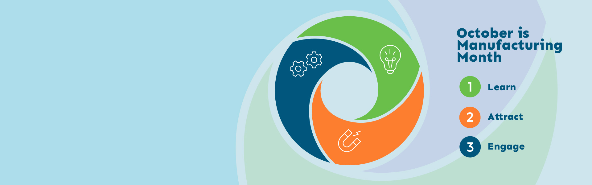 October is Manufacturing Month. Learn, attract, engage.