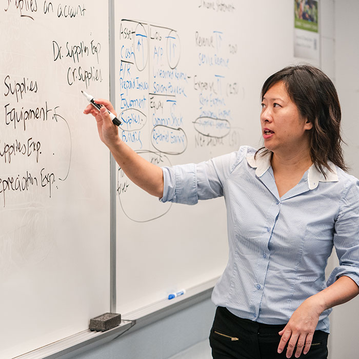An instructor writing on the whiteboard
